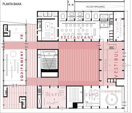 Edifici d'Equipament 7@, a Poble Nou, Barcelona